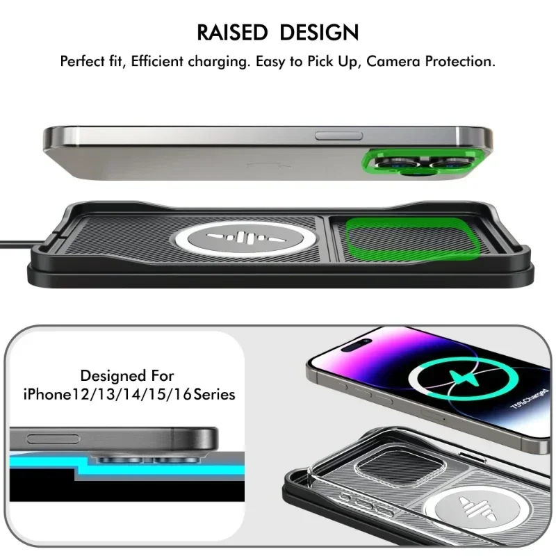 Auto Drahtlose Ladegerät Pad B – Wireless Car Charger Mount Fast Charging Bewertung und Preis